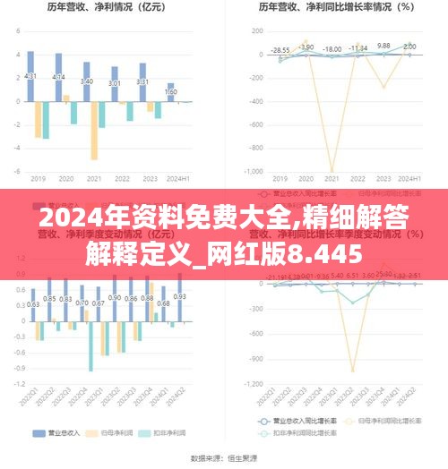 2024年全年资料|精选资料解析大全
