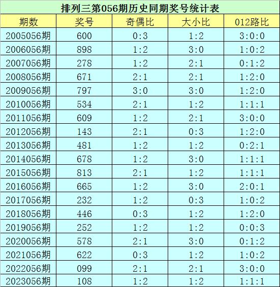 2024澳门六今晚开奖|精选资料解析大全