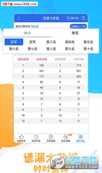 四肖选一肖期期最准|精选资料解析大全