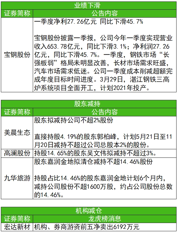 4949免费资料大全资中奖 |精选资料解析大全