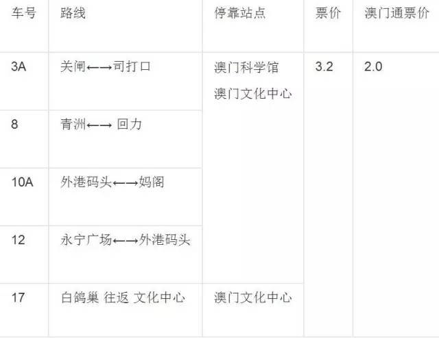 资讯 第94页