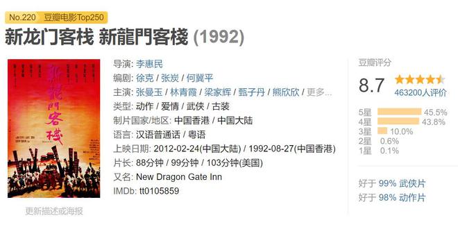 2024澳门最精准龙门客栈|精选资料解析大全