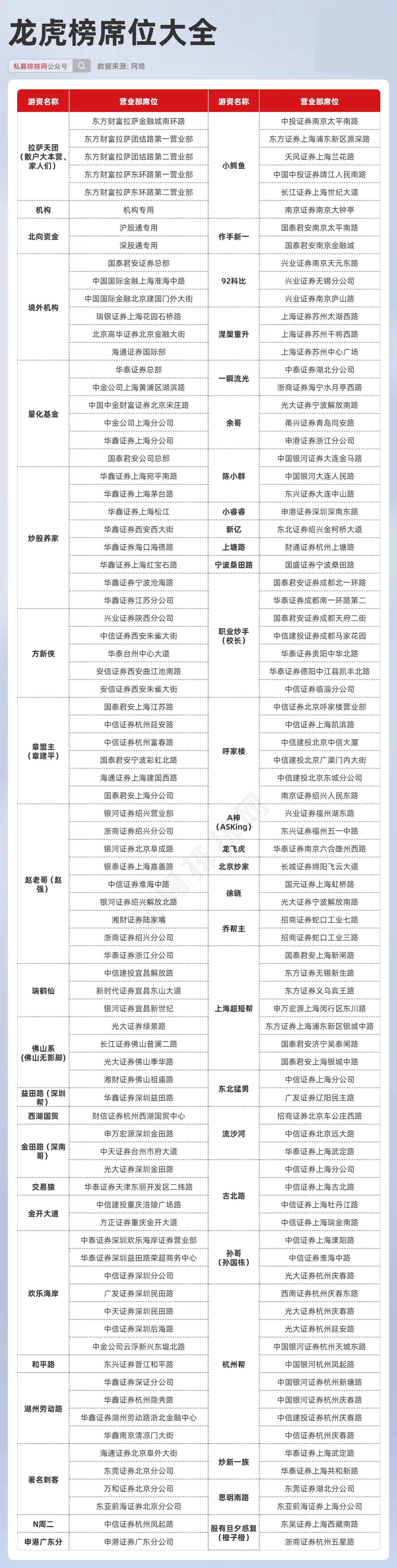 资讯 第93页