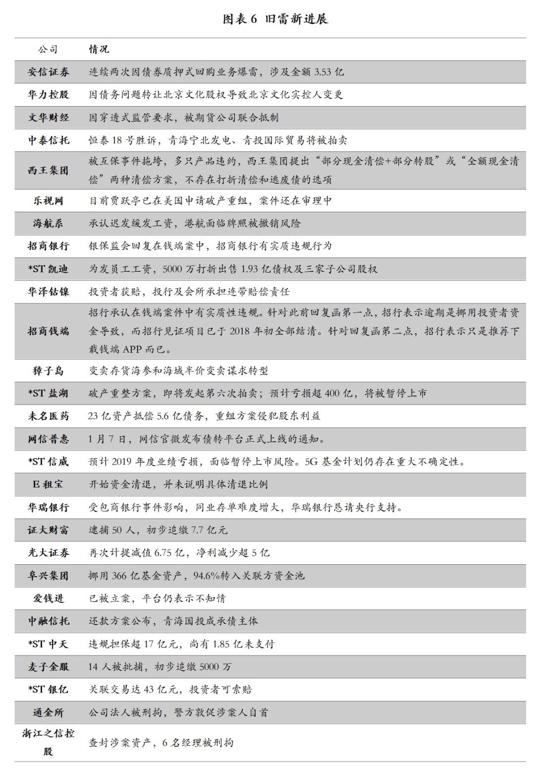 2024新奥门正牌资料大全 |精选资料解析大全