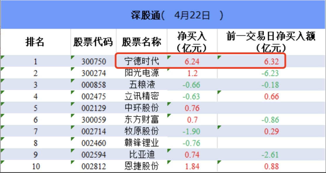 4949澳门天彩艺术全年免费资料 |精选资料解析大全