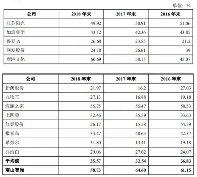 2o24新澳最准最快资料|精选资料解析大全