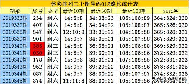 白小姐449999精准一句诗 |精选资料解析大全