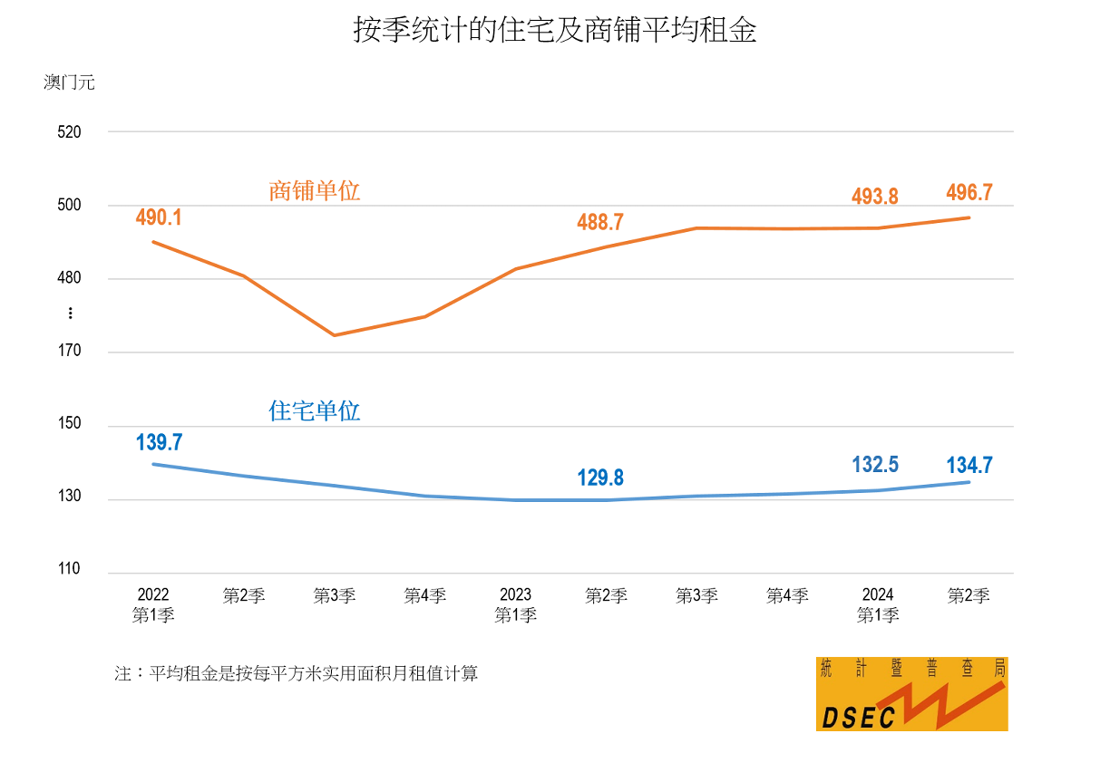 百科 第84页