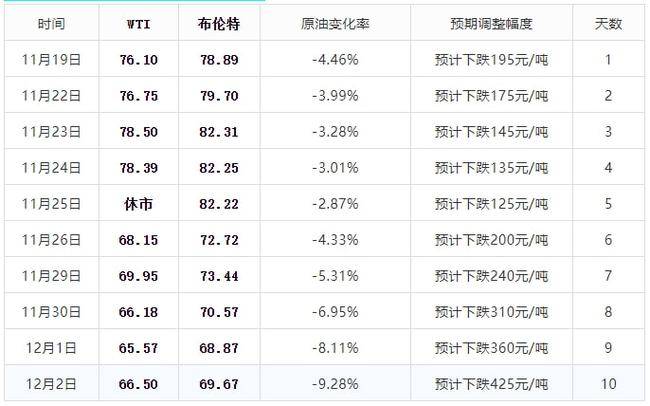2O24新澳历史开奖记录69期|精选资料解析大全