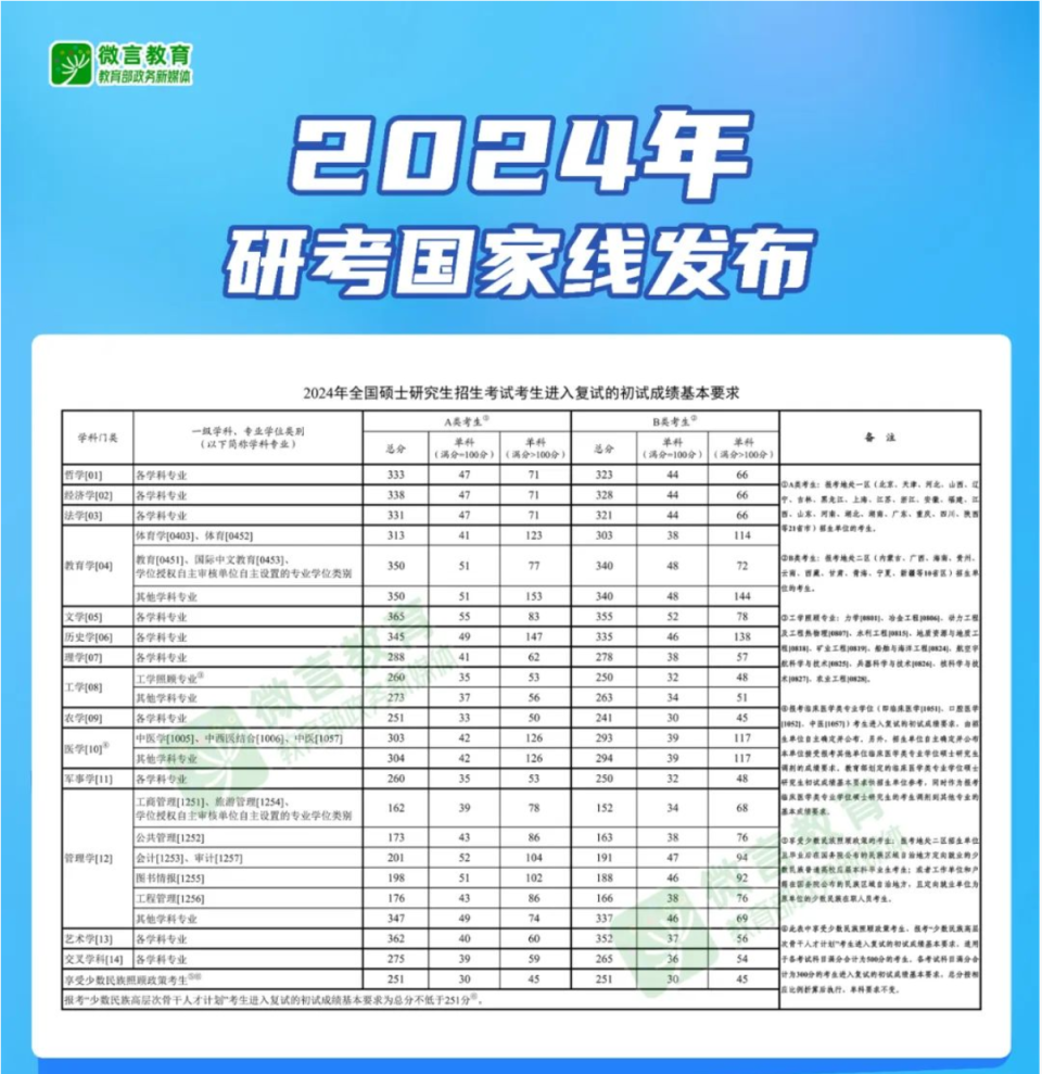 2024年开奖结果新奥今天挂牌|精选资料解析大全
