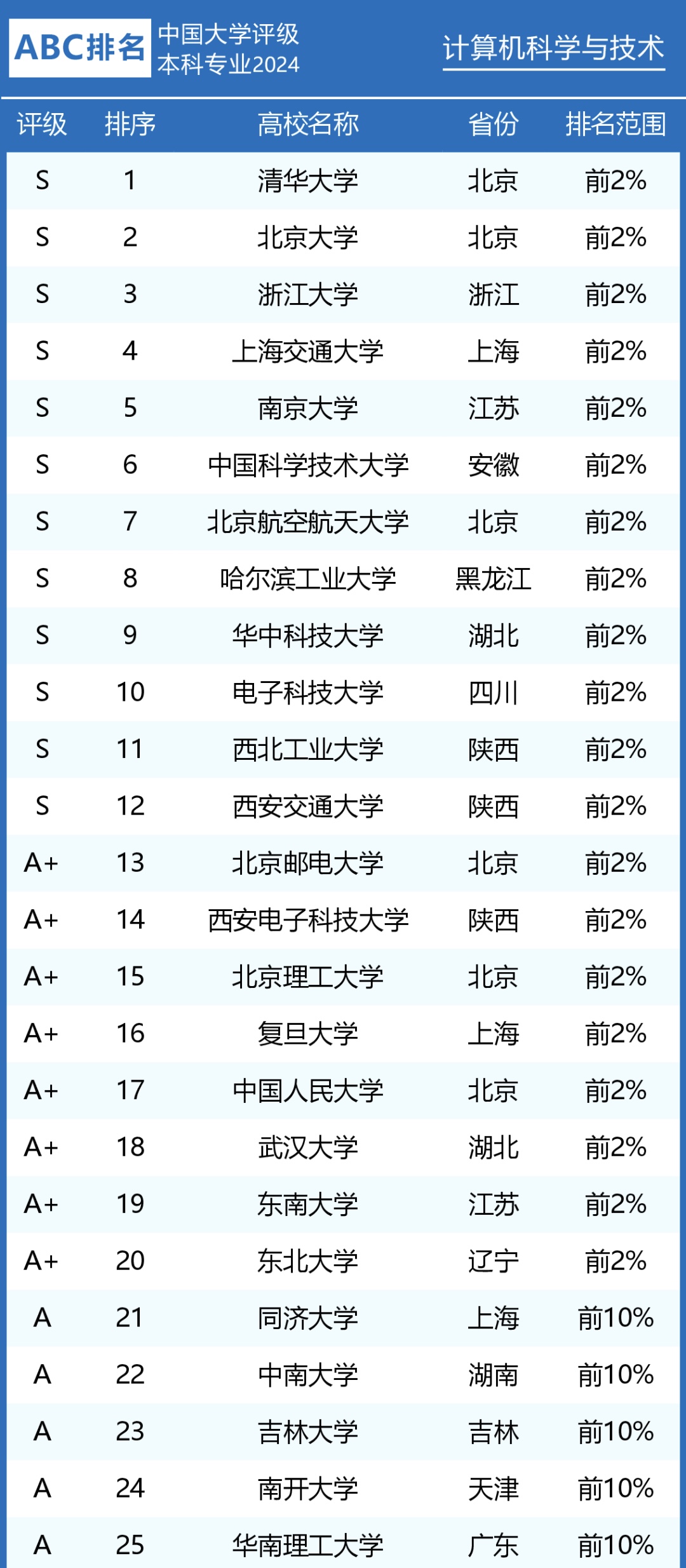新澳门一码一码100准确 |精选资料解析大全