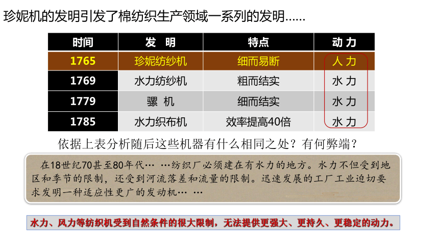 新澳门2023开奖结果+开奖历史记录(2024最新下载) |精选资料解析大全