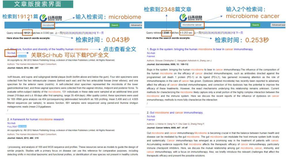 7777788888精准新传真 |精选资料解析大全
