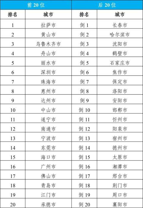 2024年澳门天天开奖四不像 |精选资料解析大全
