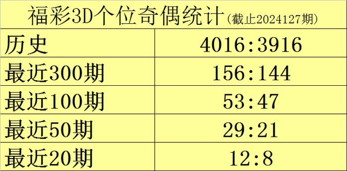 494949最快开奖结果|精选资料解析大全