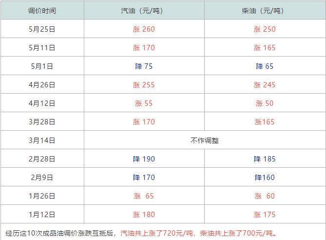 今晚澳门三肖三码开一码】 |精选资料解析大全