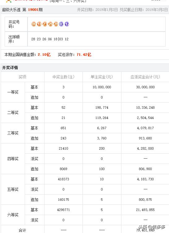 澳门资料大全am6hc开奖记录 |精选资料解析大全
