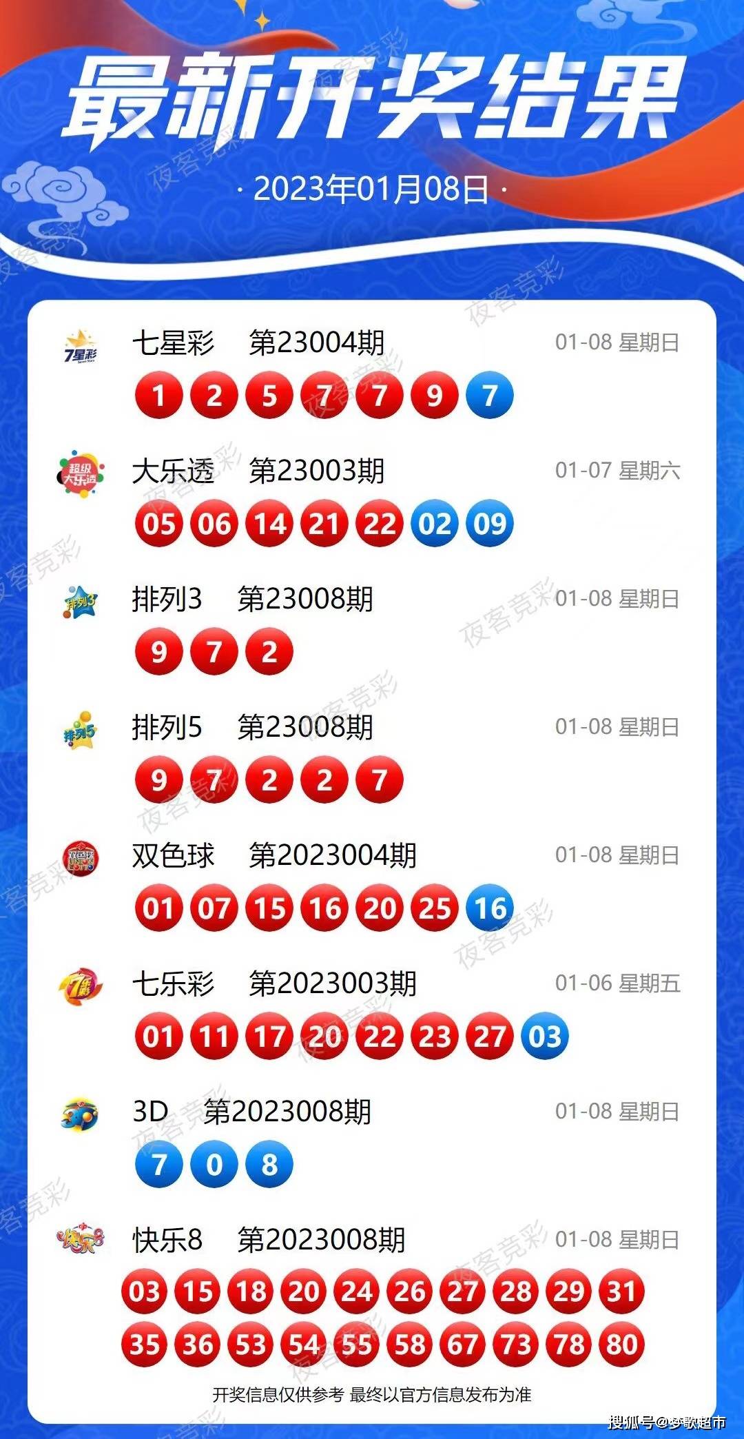 2024新奥历史开奖记录29期|精选资料解析大全