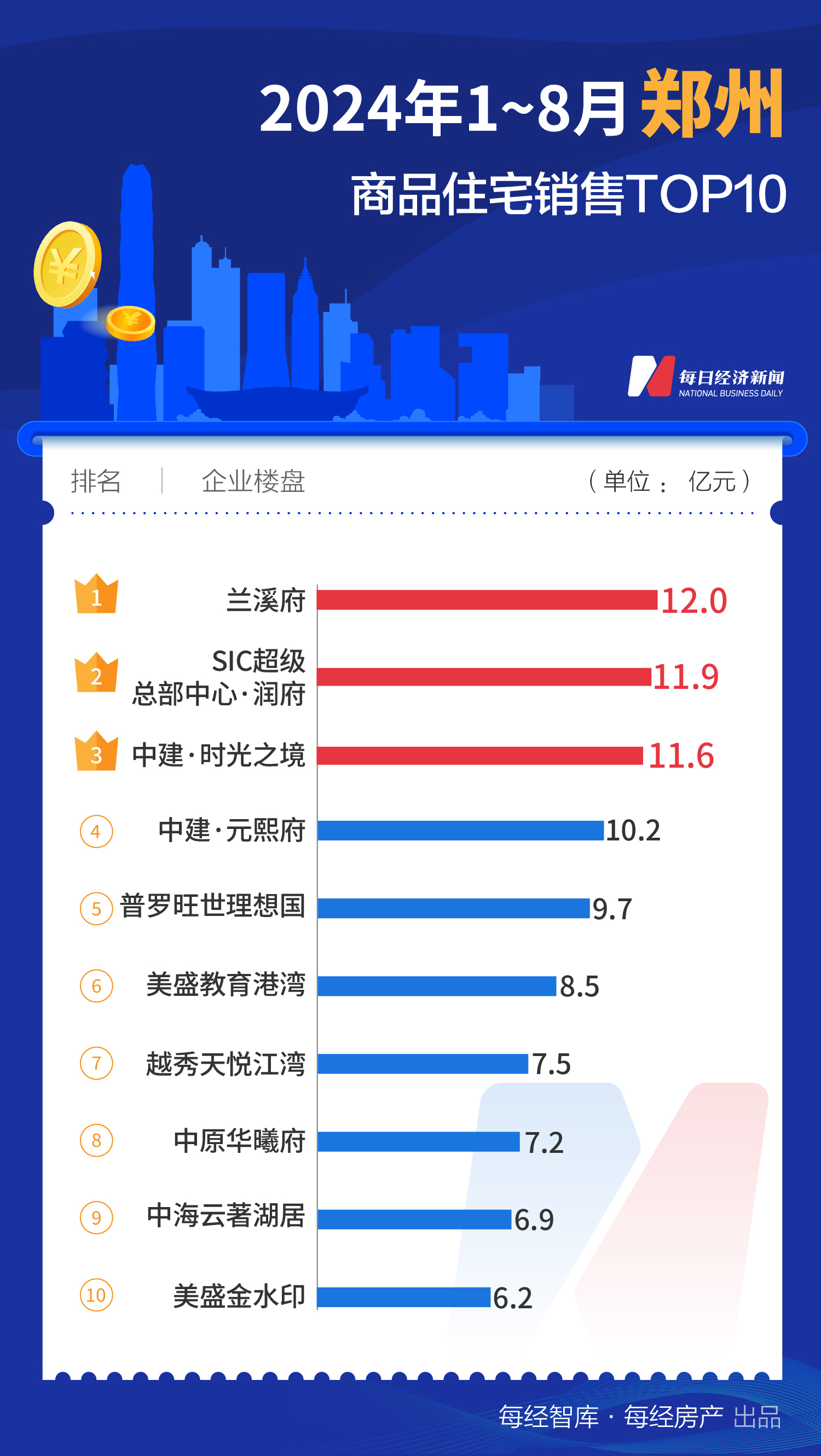 2024年天天彩免费资料大全|精选资料解析大全