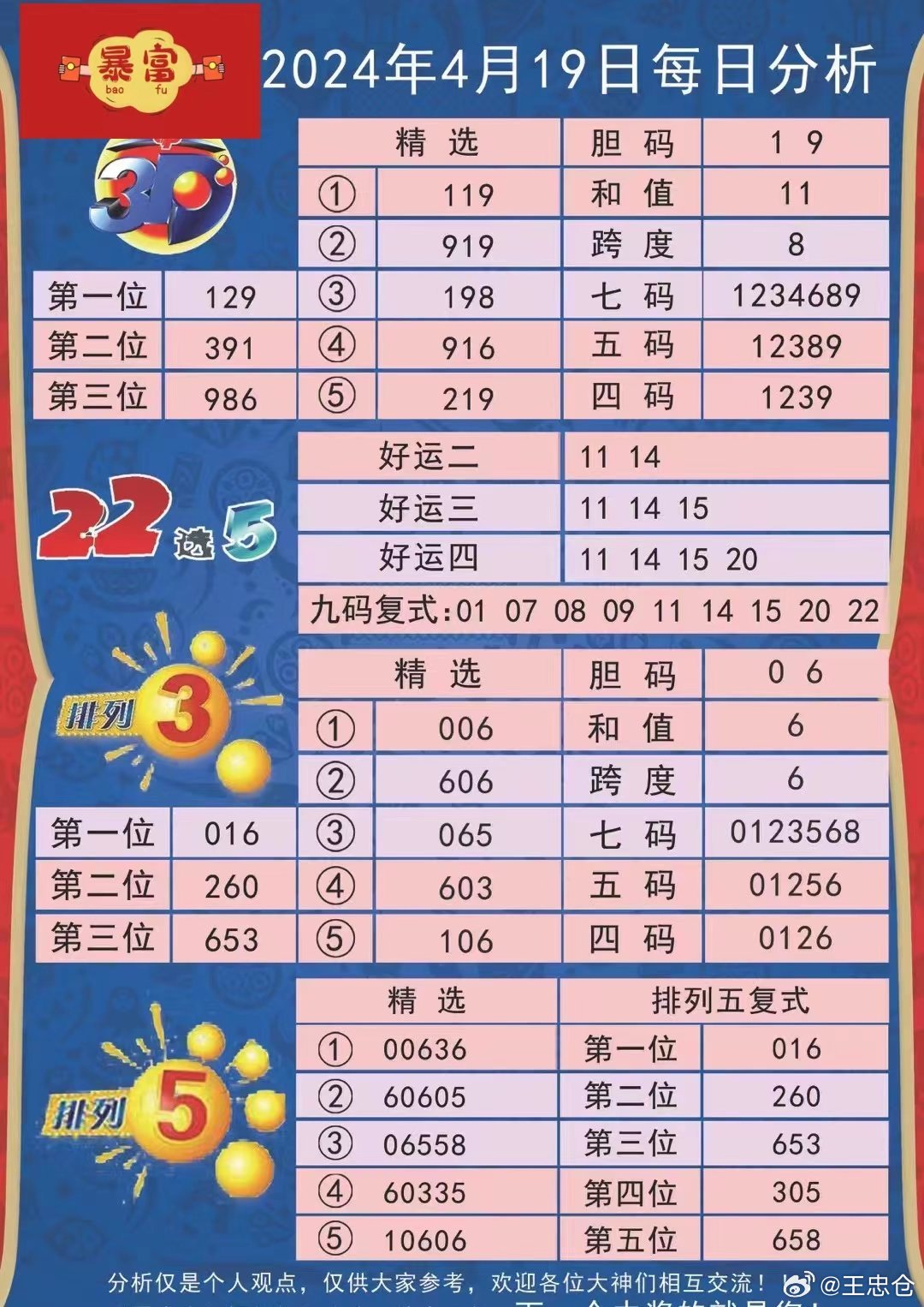 2024新奥历史开奖记录97期|精选资料解析大全