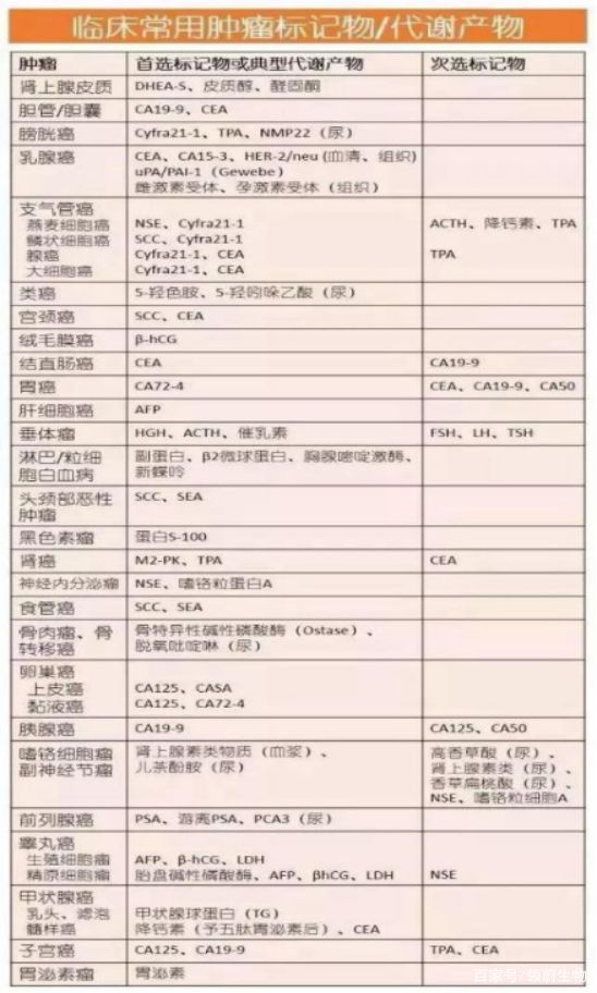 百科 第73页