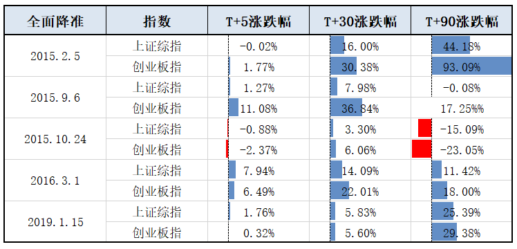 新澳门开彩开奖结果历史数据表|精选资料解析大全