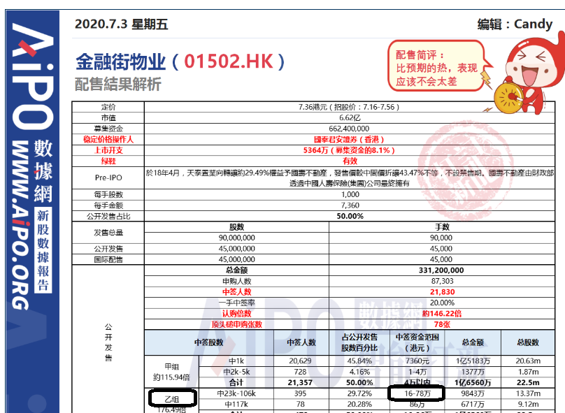 新澳最准的免费资料大全7456 |精选资料解析大全