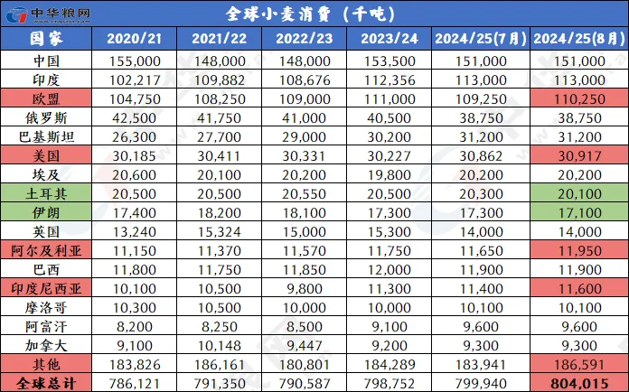 2024年天天彩正版资料 |精选资料解析大全