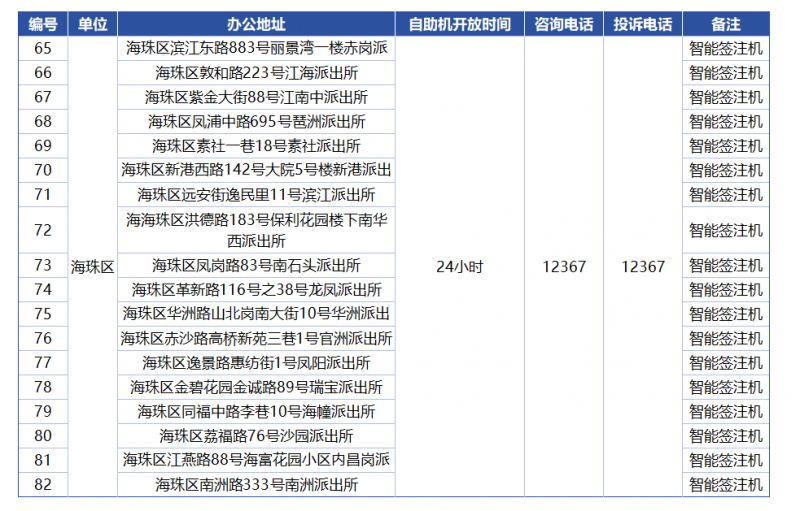 新澳门开奖结果+开奖结果|精选资料解析大全