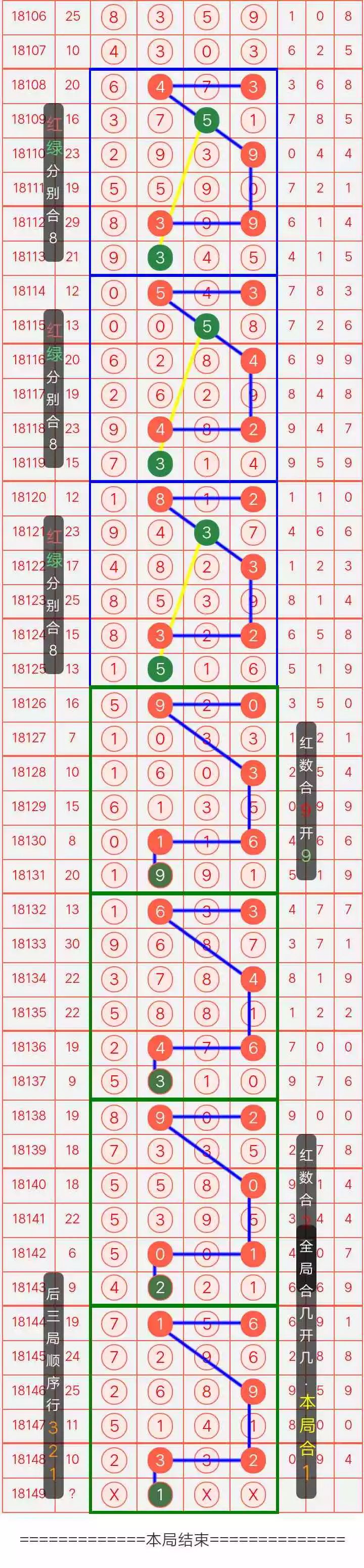 今天澳门六开彩开奖+结果2024 |精选资料解析大全