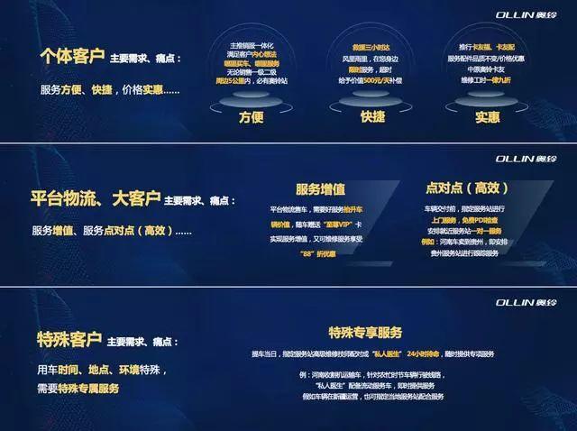 新奥精准免费资料分享|精选资料解析大全