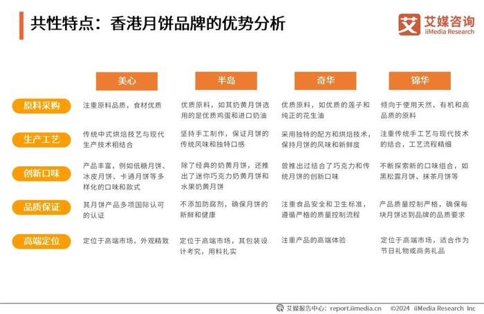 2024新奥官方正版资料免费发放|精选资料解析大全