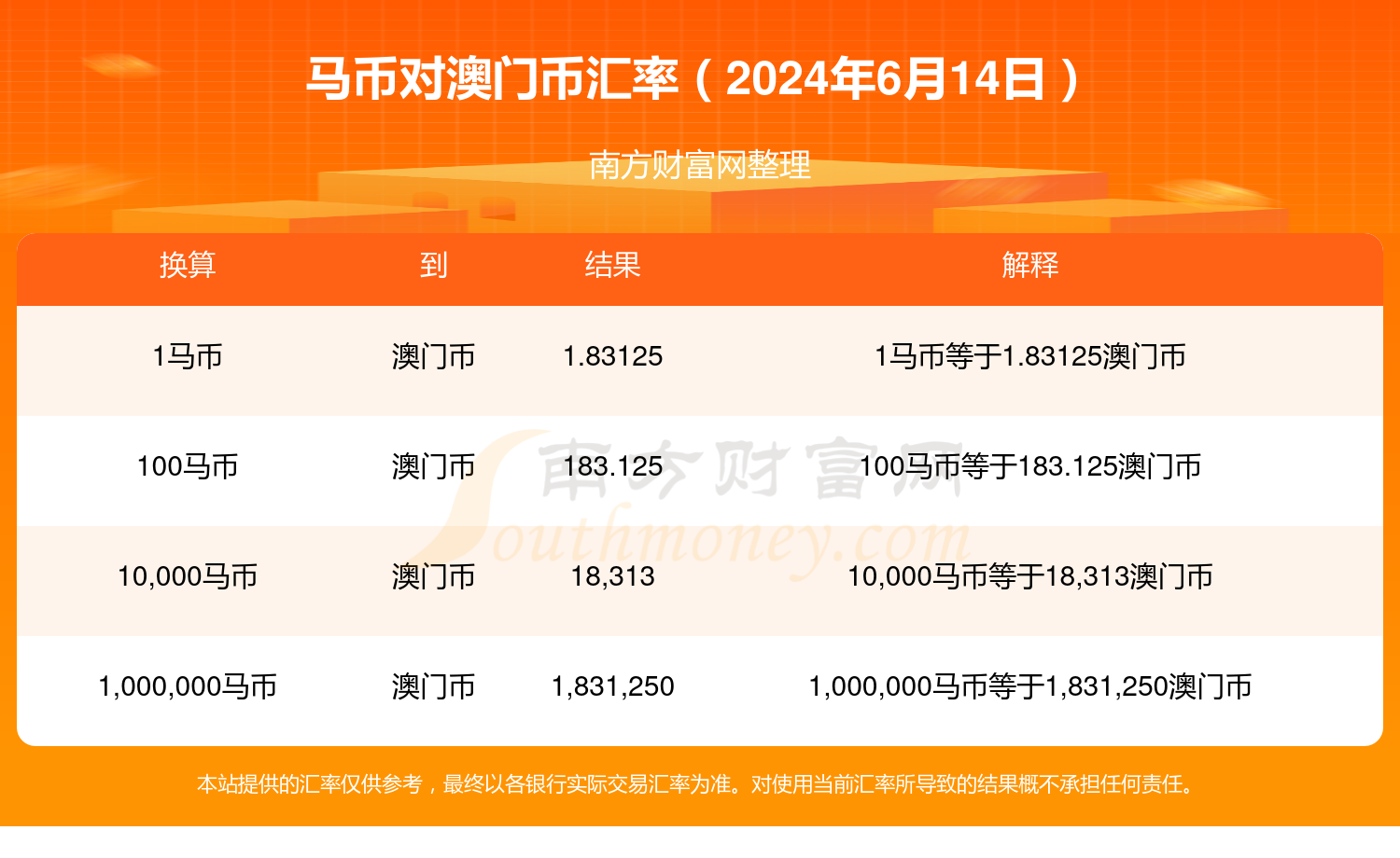 科技 第70页