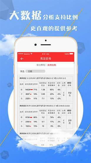 2024管家婆精准资料大全免费|精选资料解析大全