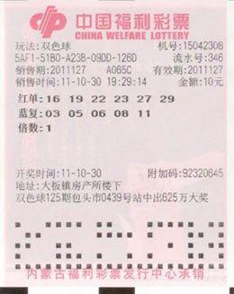 2024香港历史开奖结果查询表最新 |精选资料解析大全
