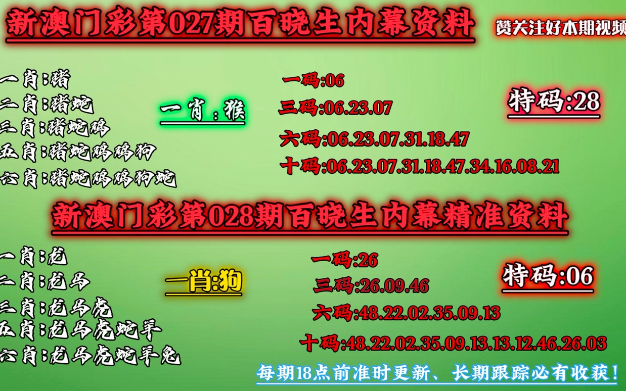 今晚澳门最准一肖一码 |精选资料解析大全