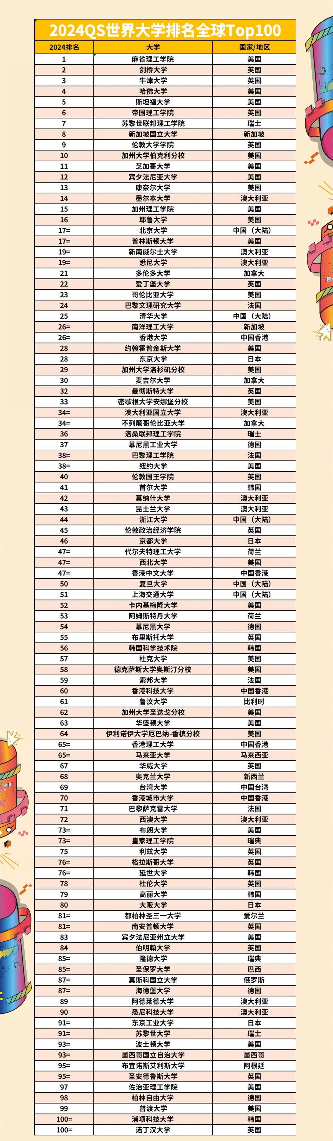 2024年香港正版资料免费大全图片 |精选资料解析大全