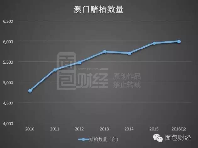 澳门最精准正最精准龙门蚕 |精选资料解析大全