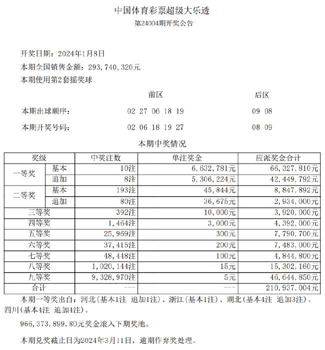 新奥天天彩免费资料最新版|精选资料解析大全