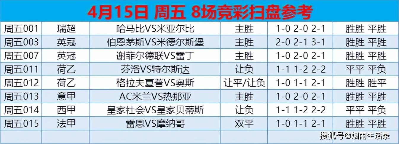 香港最准马会资料免费|精选资料解析大全