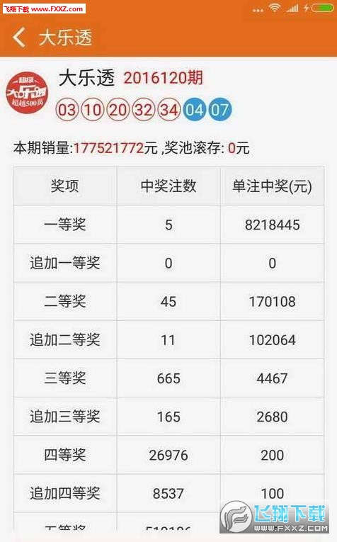 新澳天天免费好彩六肖|精选资料解析大全