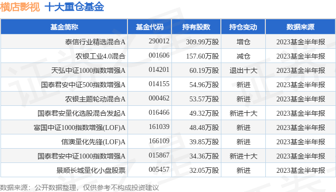 新澳门六开彩开奖结果记录表查询 |精选资料解析大全