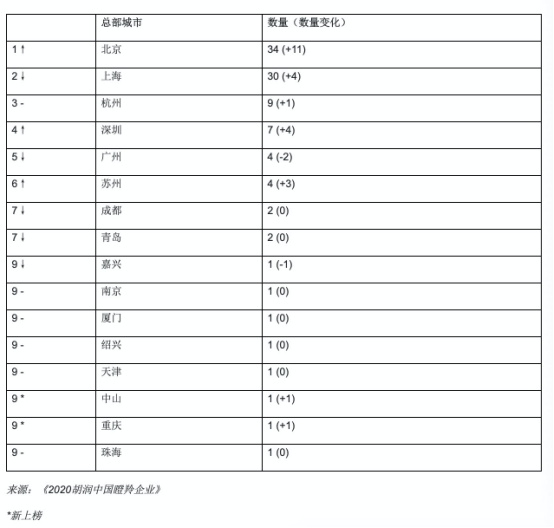 资讯 第69页