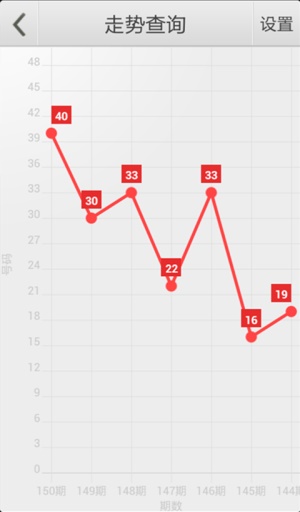 科技 第63页