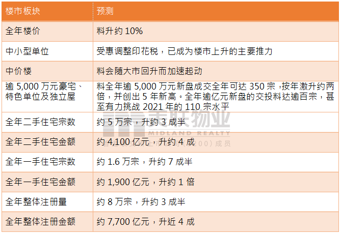 资讯 第68页