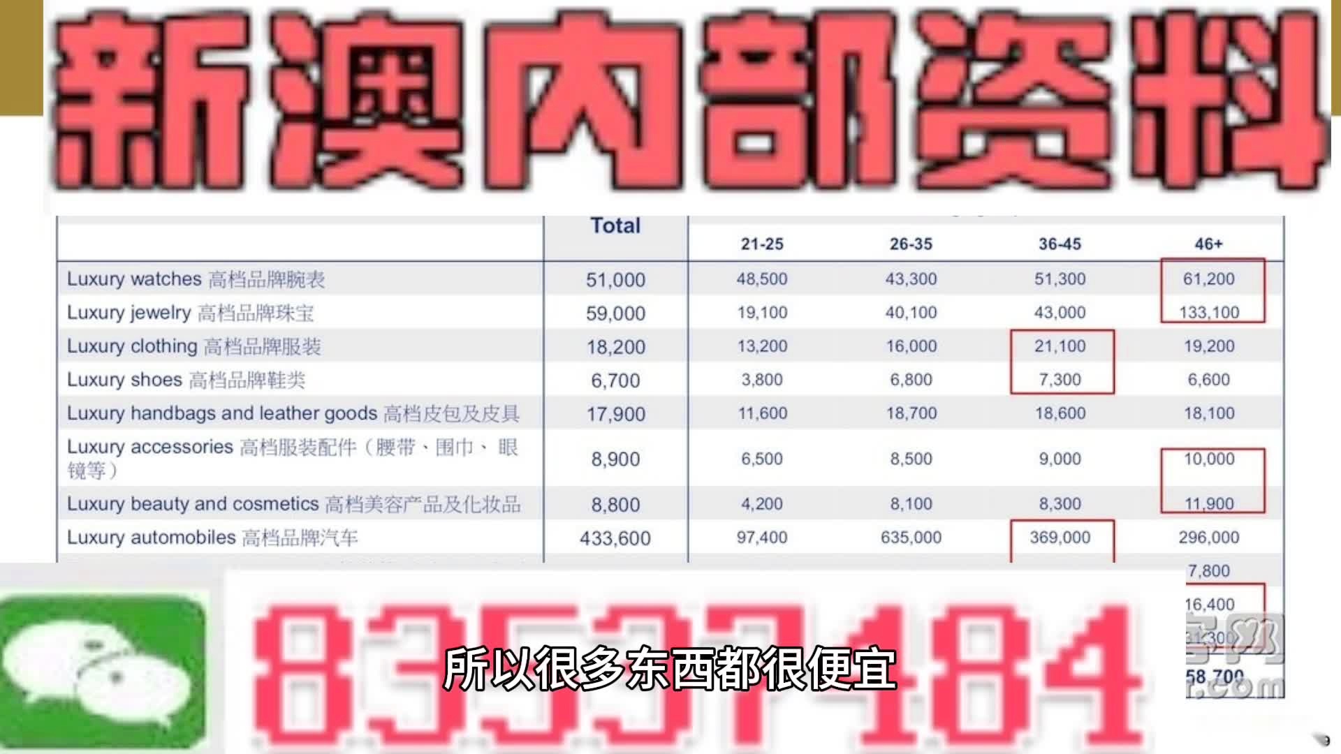 澳门精准一码投注攻略|精选资料解析大全