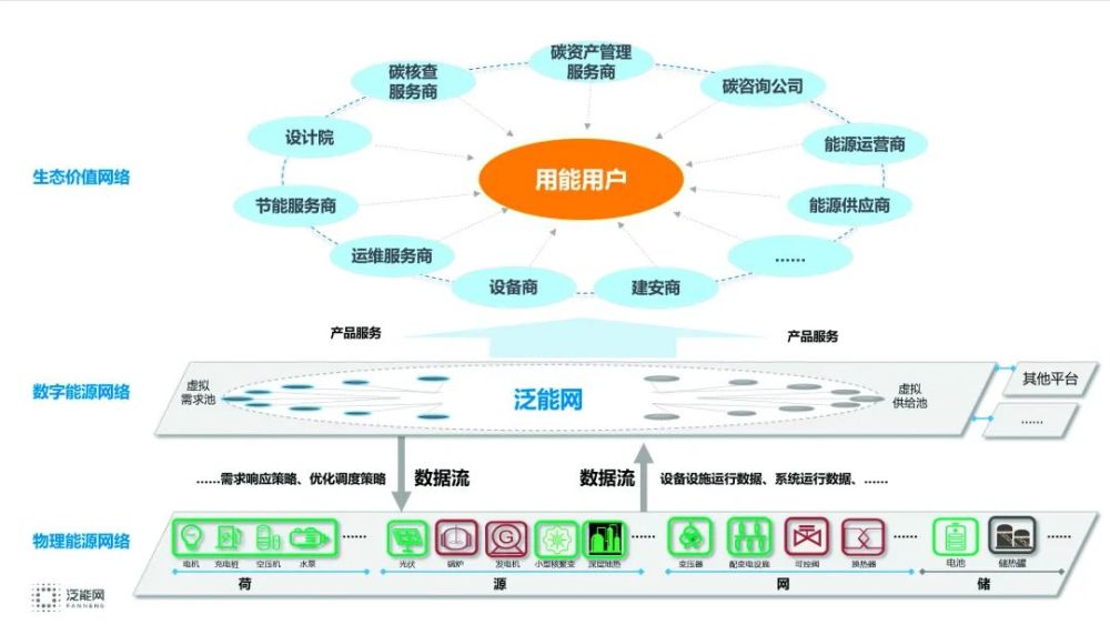 百科 第62页