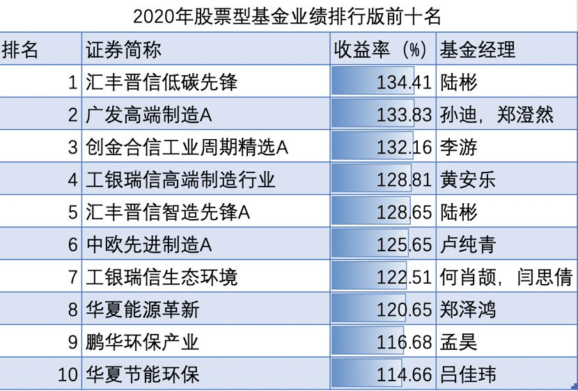新澳门三中三码精准100%|精选资料解析大全