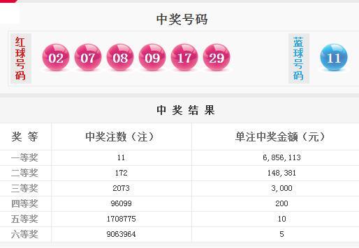 新澳门彩4949最新开奖记录|精选资料解析大全