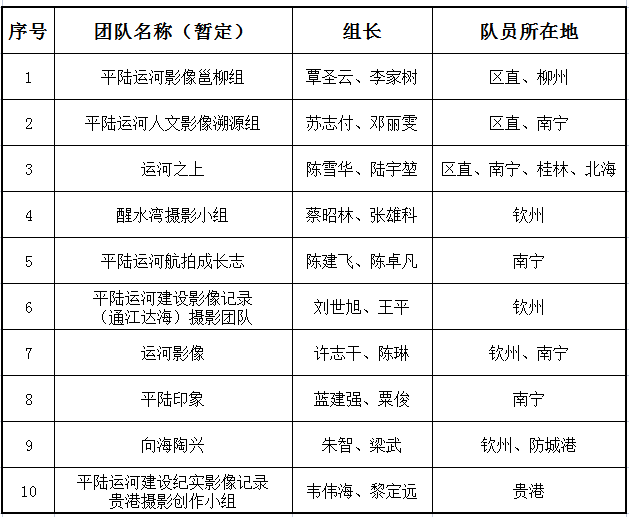 新奥奖近十五期历史记录 |精选资料解析大全